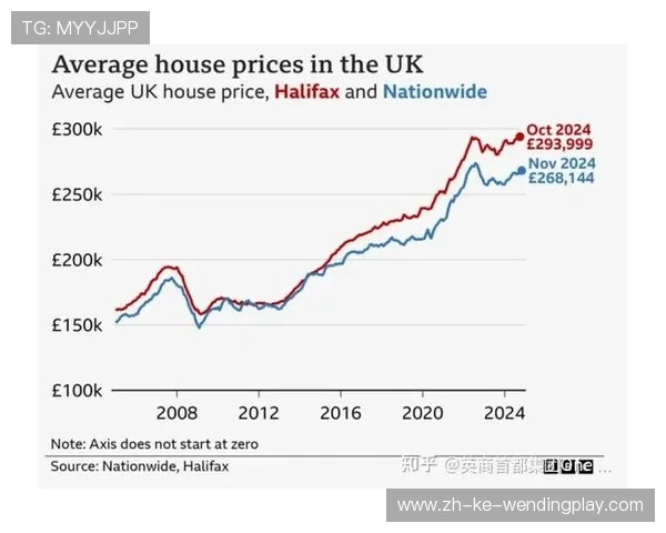 近年来英超球队转会投入趋势：资金流动与投资逻辑剖析