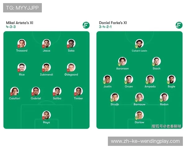 英超球队最新关系球队：英超球队之间的最新关系与互动